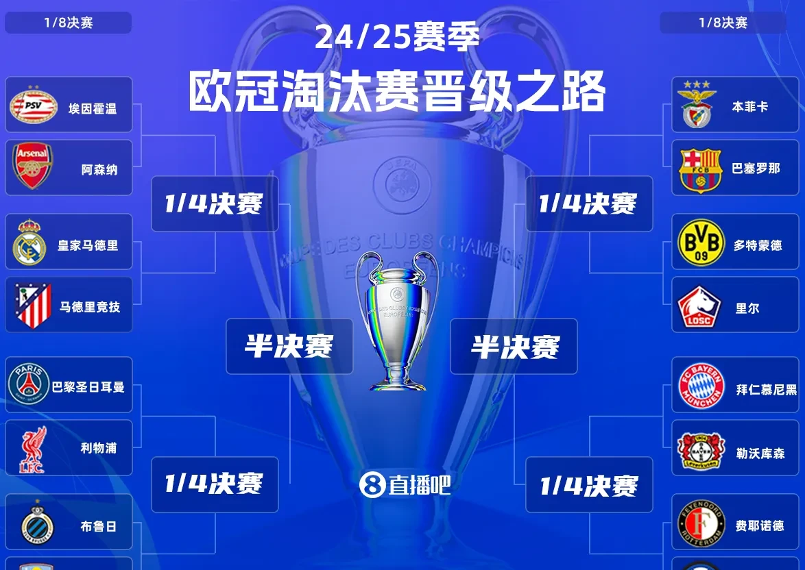 英雄联盟-包含塞维利亚迎欧冠关键赛；关键时刻刷新队史纪录；质疑声仍在；团队化学反应显著的词条